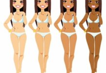 Stay safe, don’t be brown in the USA – advise Foreign Office