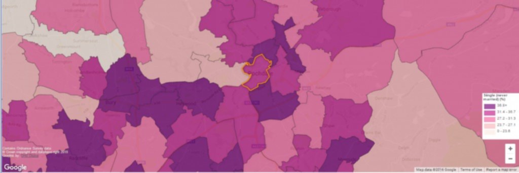 Rochdale Census