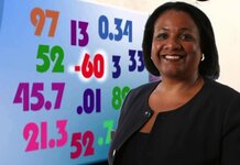 Diane Abbott confirmed as new host for next series of NumberWang!